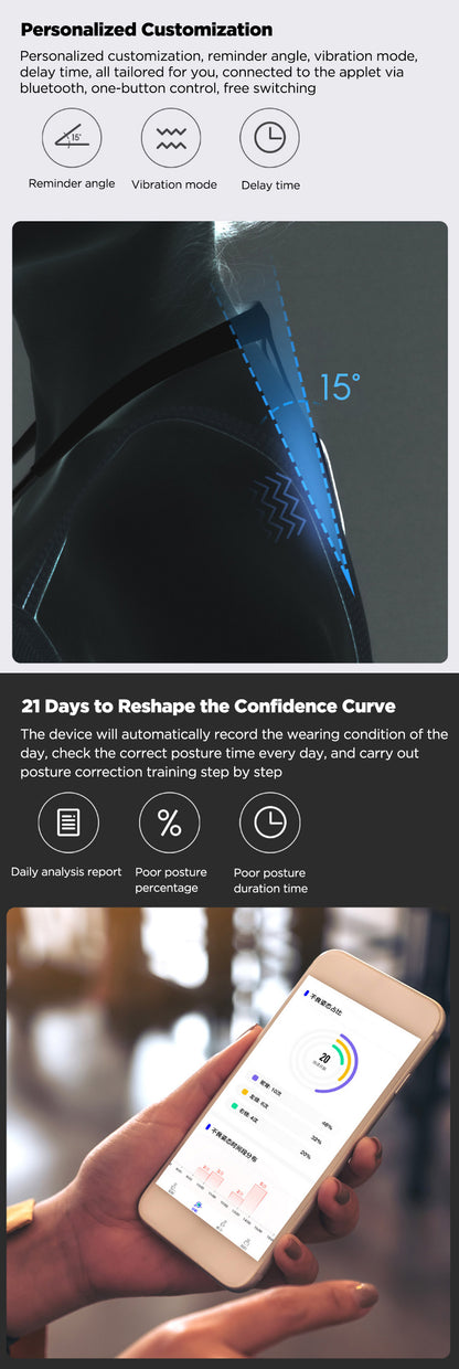 Soluvro - Intense Posture correcting