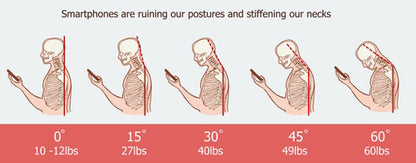 Soluvro - Intense Posture correcting